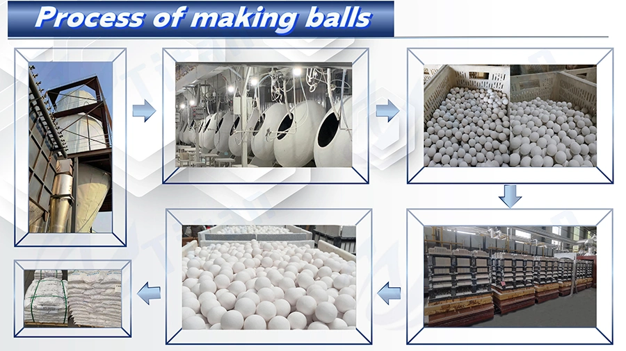 High Density Zirconium Silicate Beads Ceramic Grinding Balls Density>4.1 Grinding Media